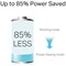 TP-Link AV1000 Gigabit Passthrough Powerline Starter Kit