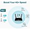 TP-Link AC1200 4GPlus Cat6 Wireless Dual Band Gigabit Router