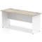 Impulse 1600mm Two-Tone Slim Rectangular Desk, White Panel End Leg, Grey Oak