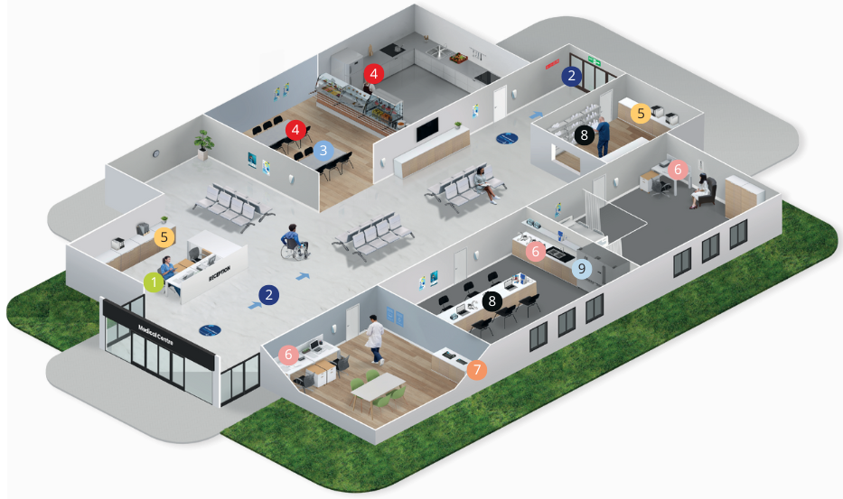 Overview of Avery's healthcare range