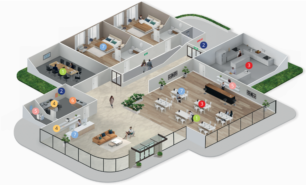 Overview of Avery's hospitality range