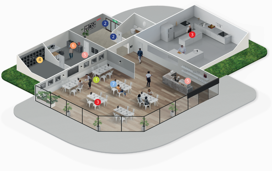 Overview of Avery's restaurant range