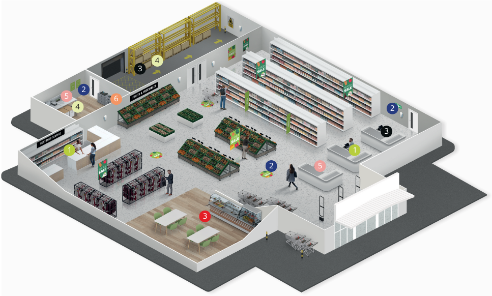 Overview of Avery's retail range