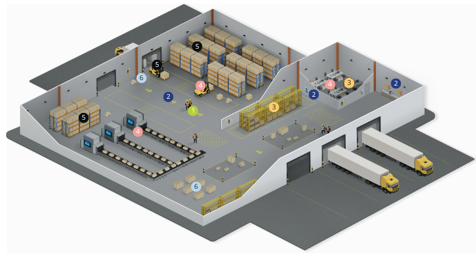 Overview of Avery's manufacturing range