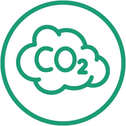 Carbon footprint 