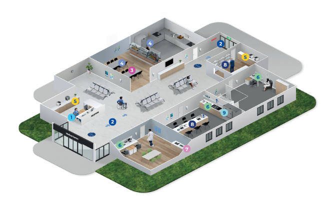 Overview of Avery's healthcare range
