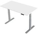 Sit-stand desks