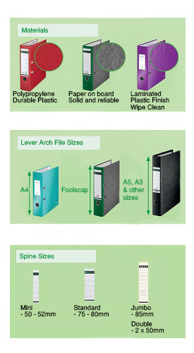 How to choose your lever arch file