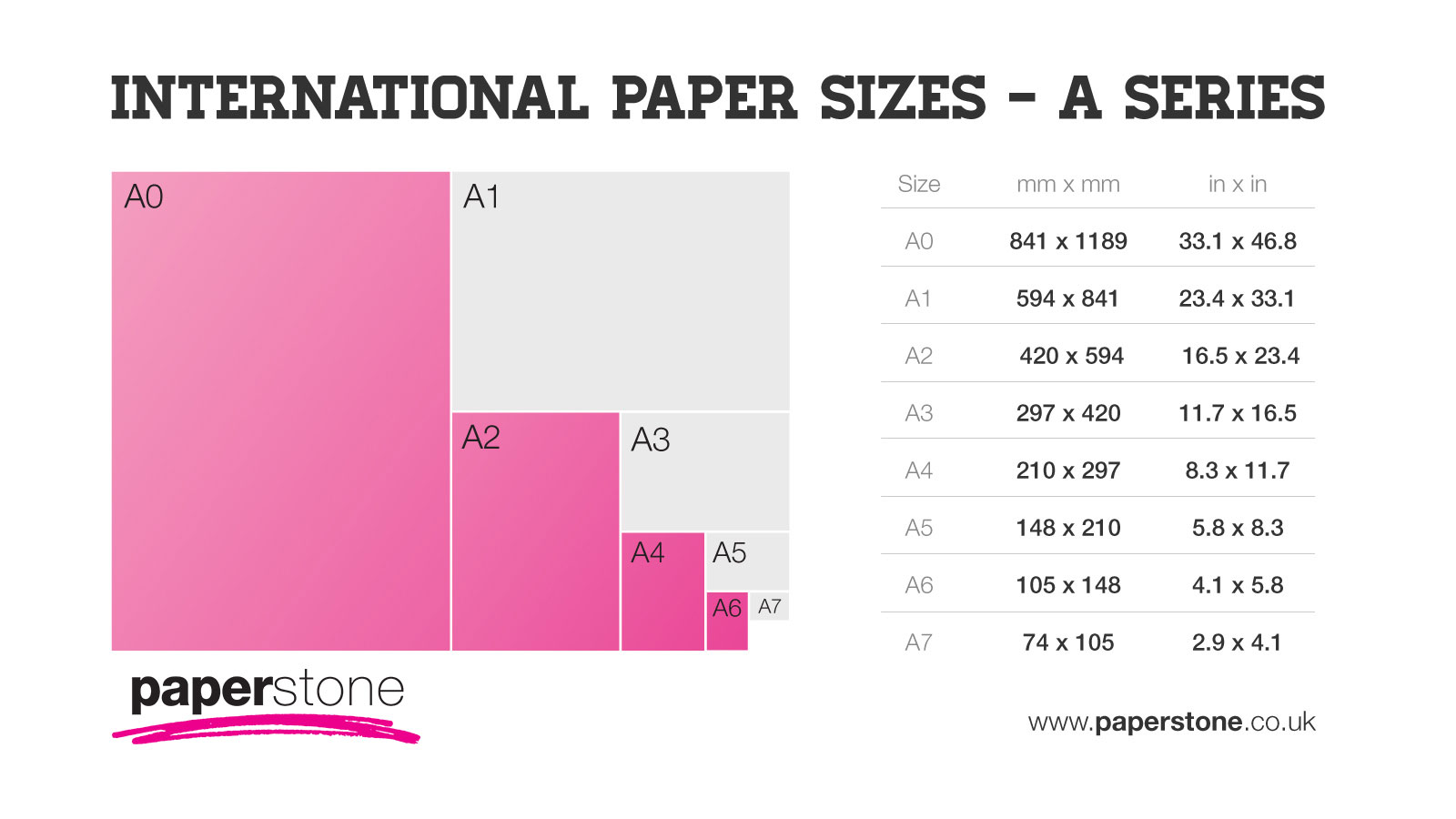 Copy Paper Weight Chart