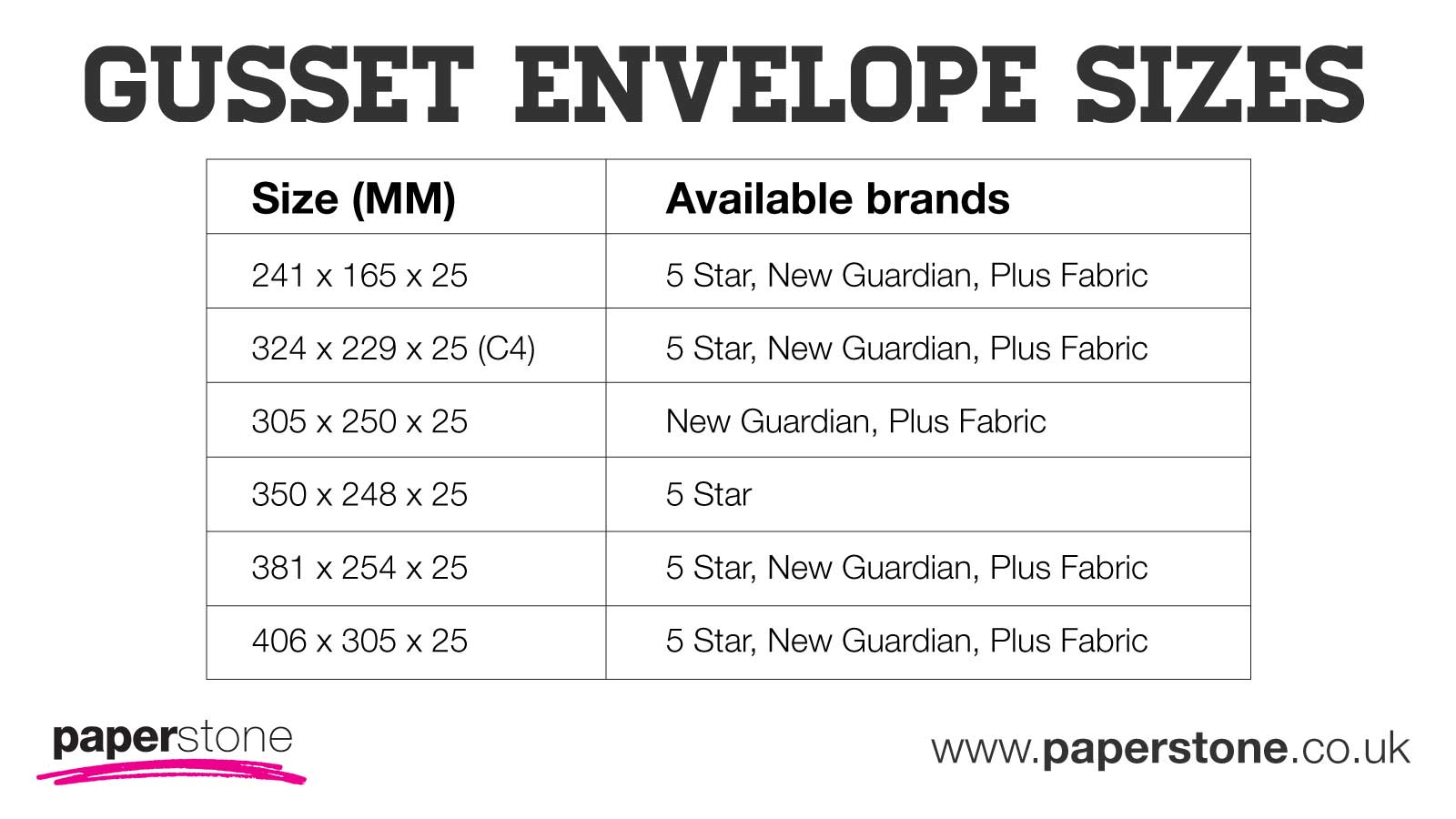 gusset envelope sizes