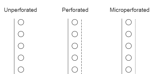 Listing paper perforation types